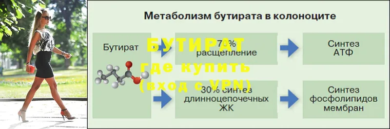 Бутират BDO  Чебоксары 